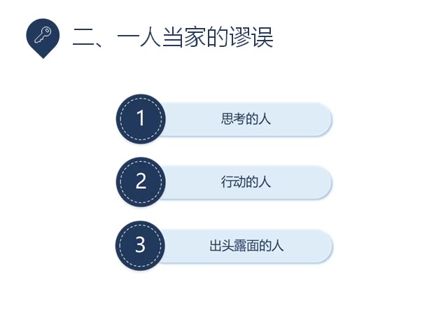 解读德鲁克管理的实践14总经理和董事会哔哩哔哩bilibili