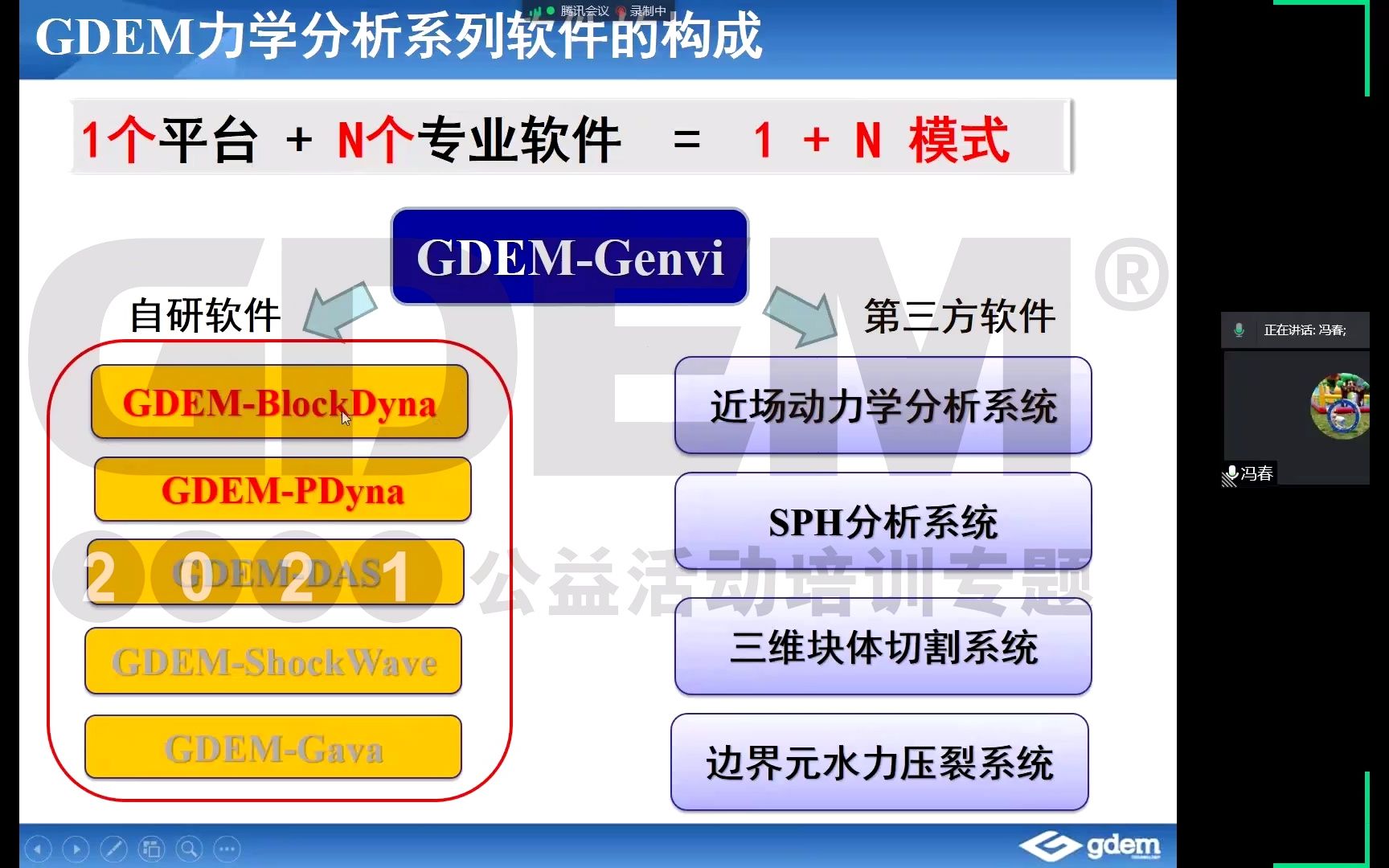 GDEM数值模拟软件教学视频第一讲GDEM软件介绍及基本操作哔哩哔哩bilibili