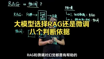 Download Video: 大模型项目选择RAG还是微调：八个判断依据