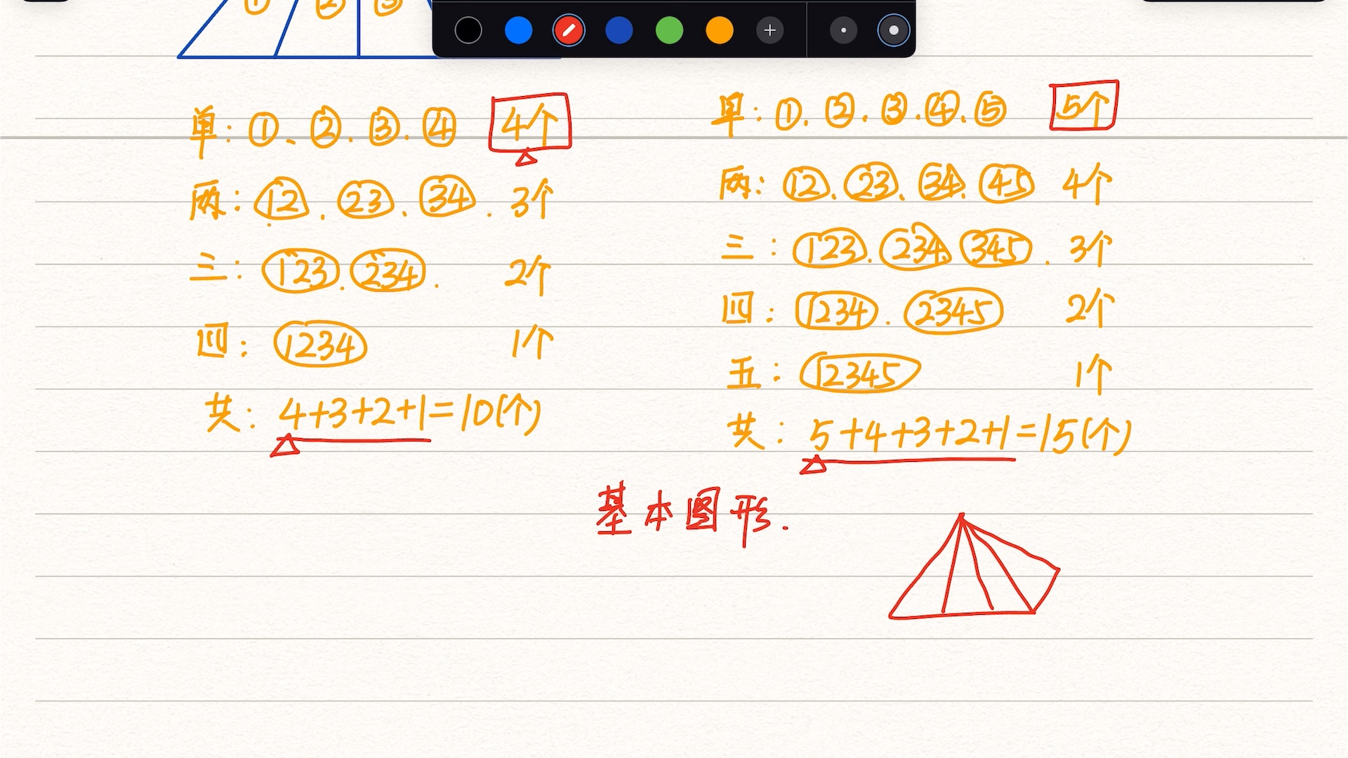 二秋图形计数进阶