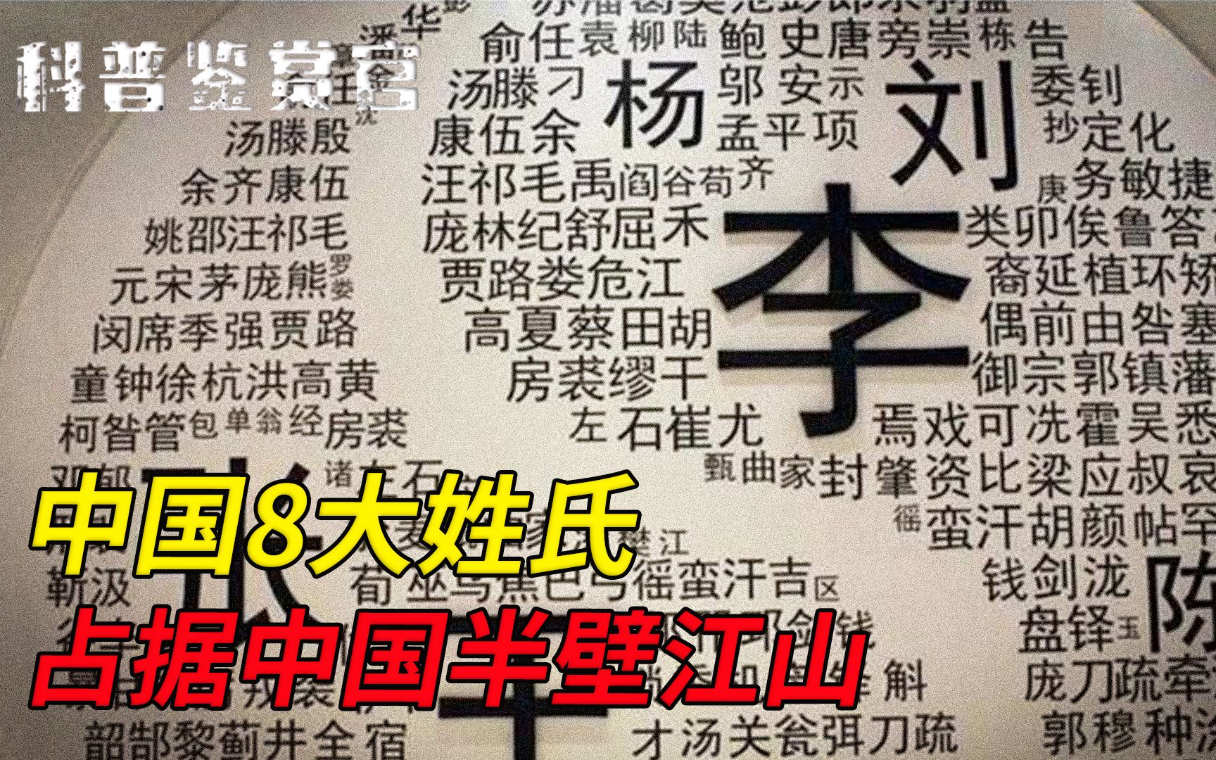 中国8大姓氏,人口加起来将近全国一半 ,看看有没有你本家?哔哩哔哩bilibili