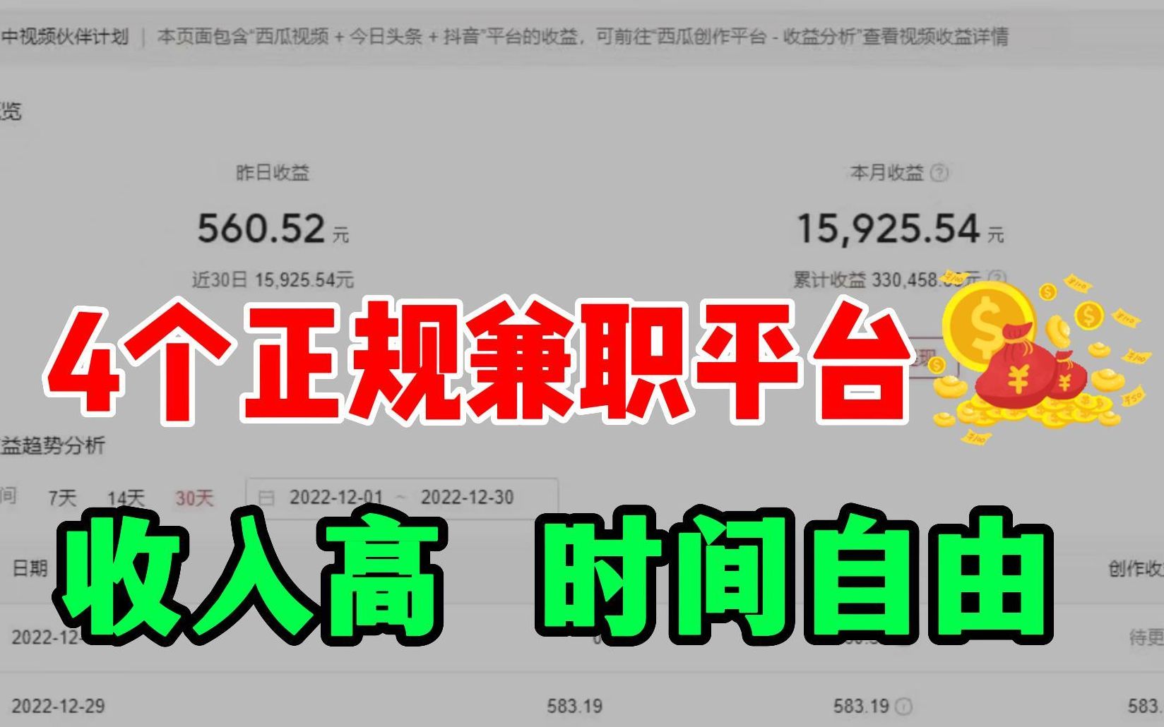 【线上兼职】4个正规兼职平台,做好一个,就可以月入过万,收入高,时间自由!哔哩哔哩bilibili