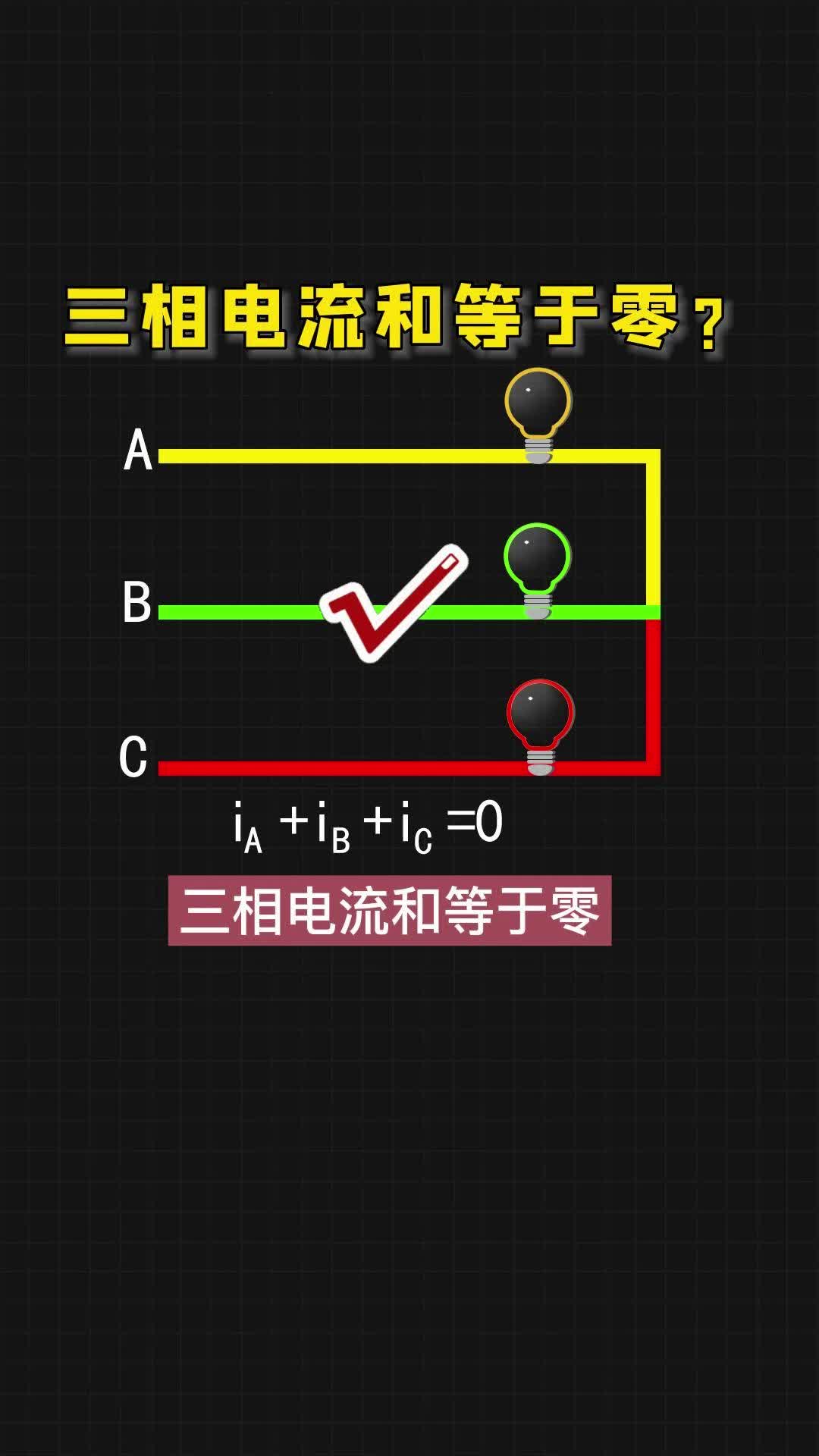 三相电流和等于零哔哩哔哩bilibili