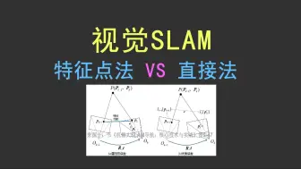 Télécharger la video: 视觉SLAM特征点法与直接法的区别是什么