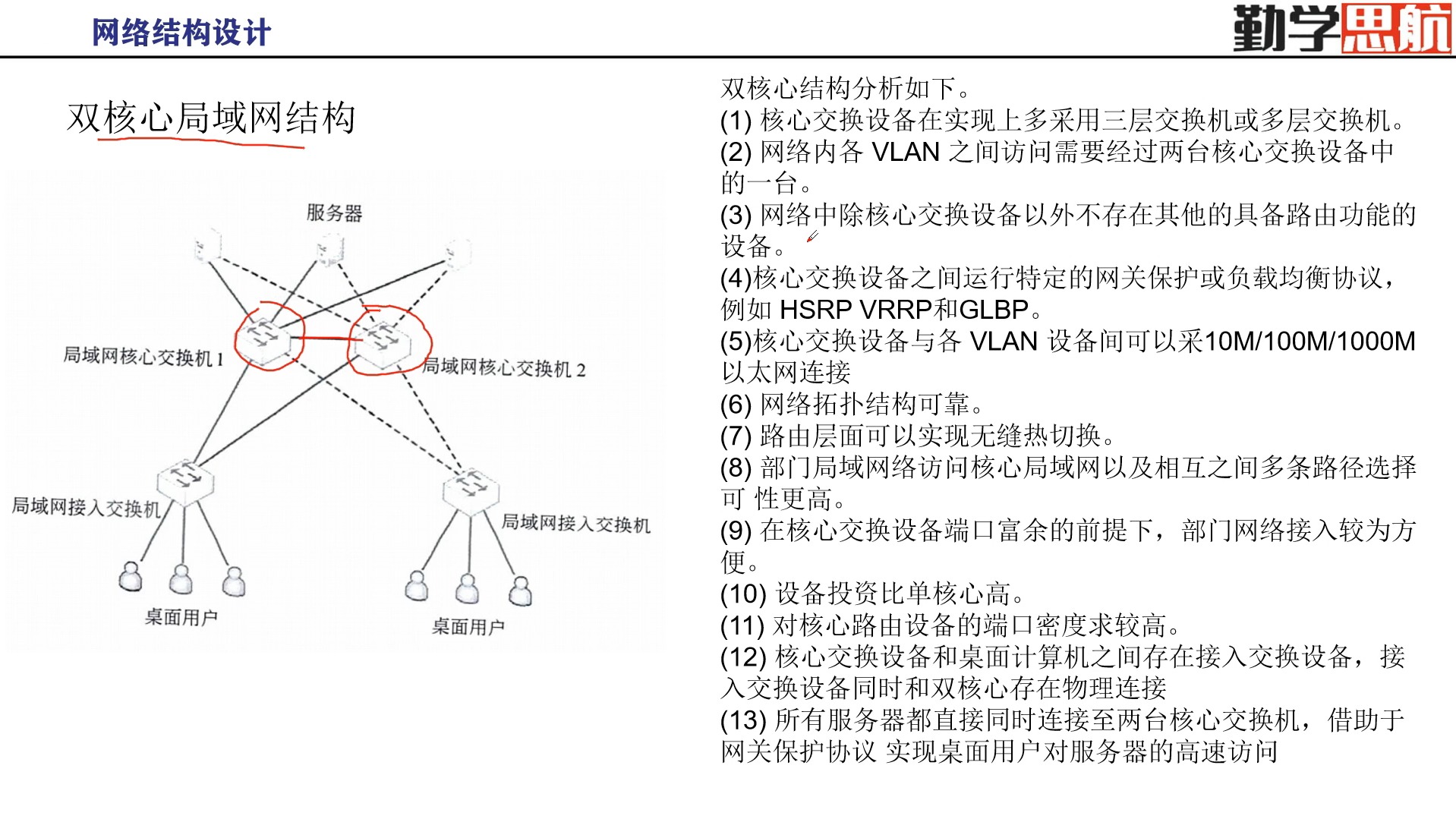 61.网络结构设计哔哩哔哩bilibili