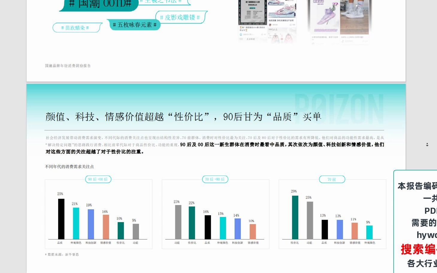 [图]国潮品牌,年轻消费者行为洞察报告,30页