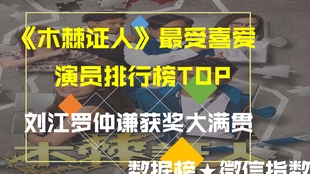 百度ai评选21个 木棘证人 演员颜值排名 你认可么 罗仲谦仅排第4名 颜值第一名是张曦雯 排名你认可么 哔哩哔哩