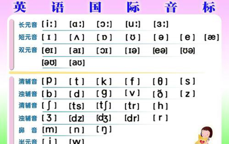 [图]来跟我学48个英语国际音标吧，包学包会！