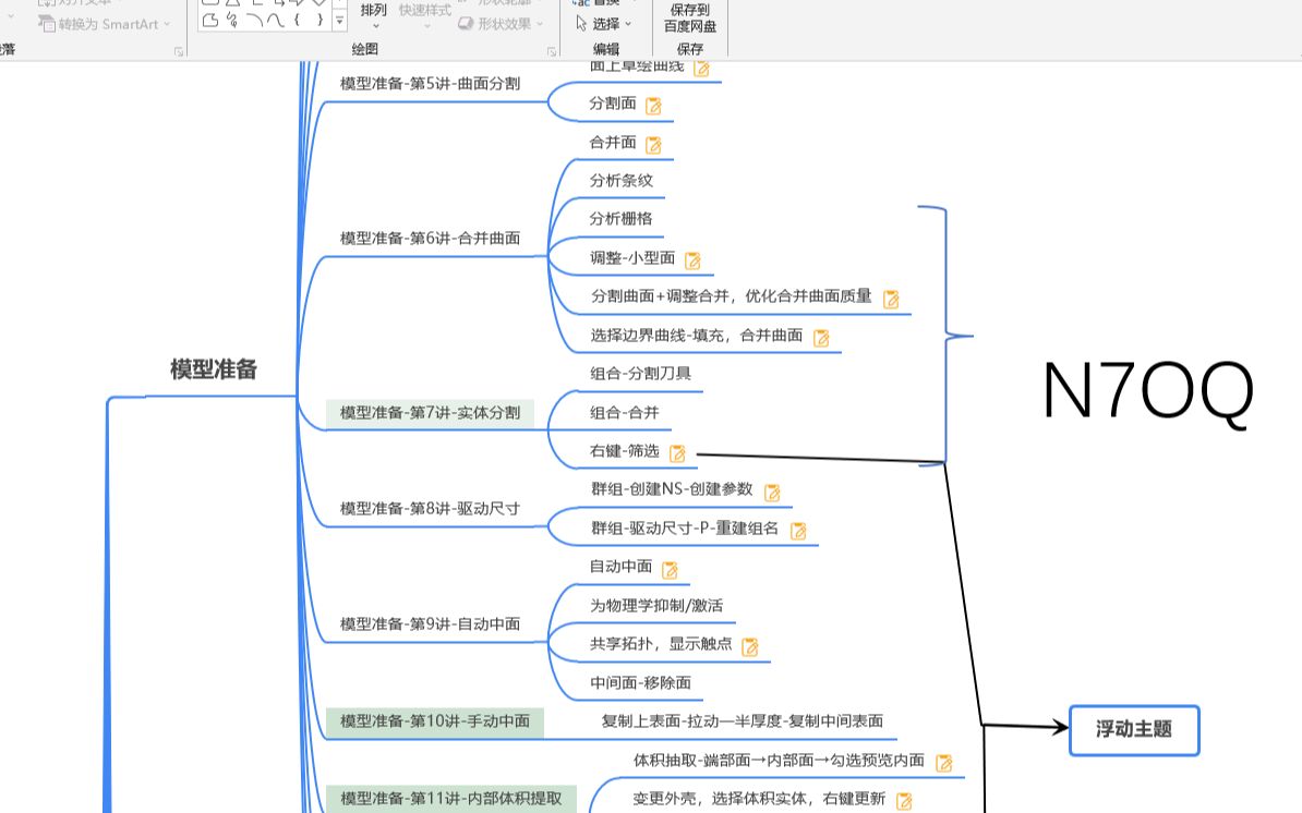 Mindmaster思维导图任意主题加概要哔哩哔哩bilibili