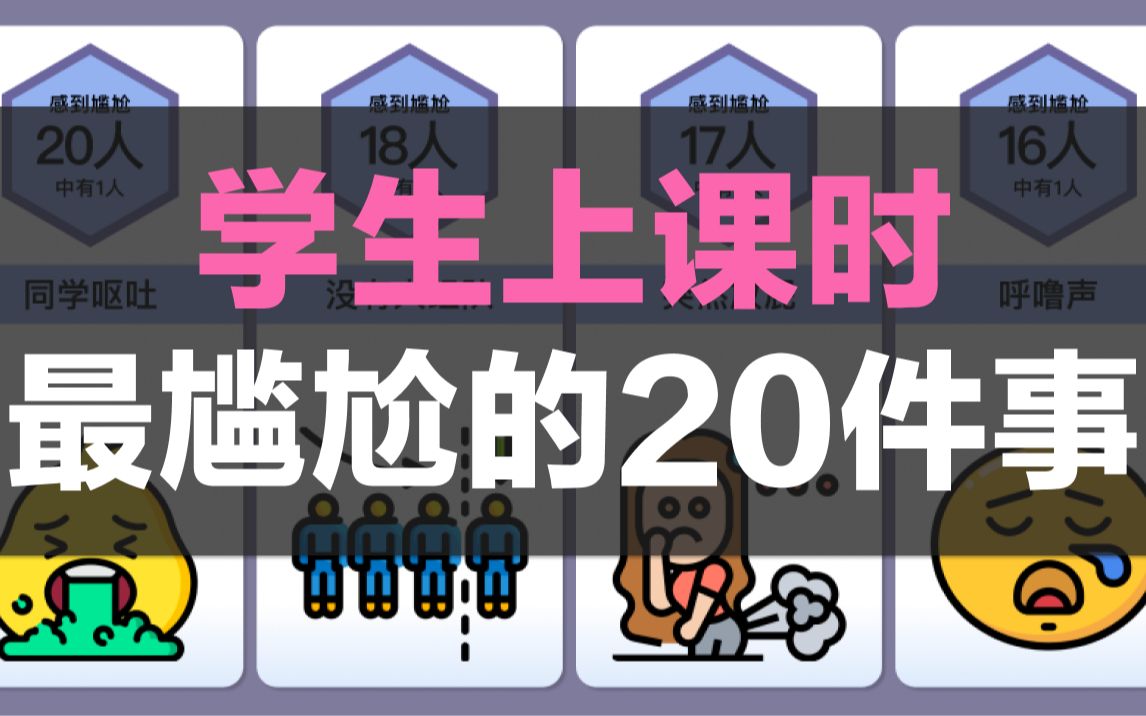 学生上课时最尴尬的20件事哔哩哔哩bilibili