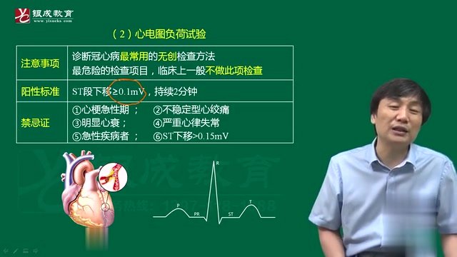 [图]西医综合考研贺银成 内科学基础