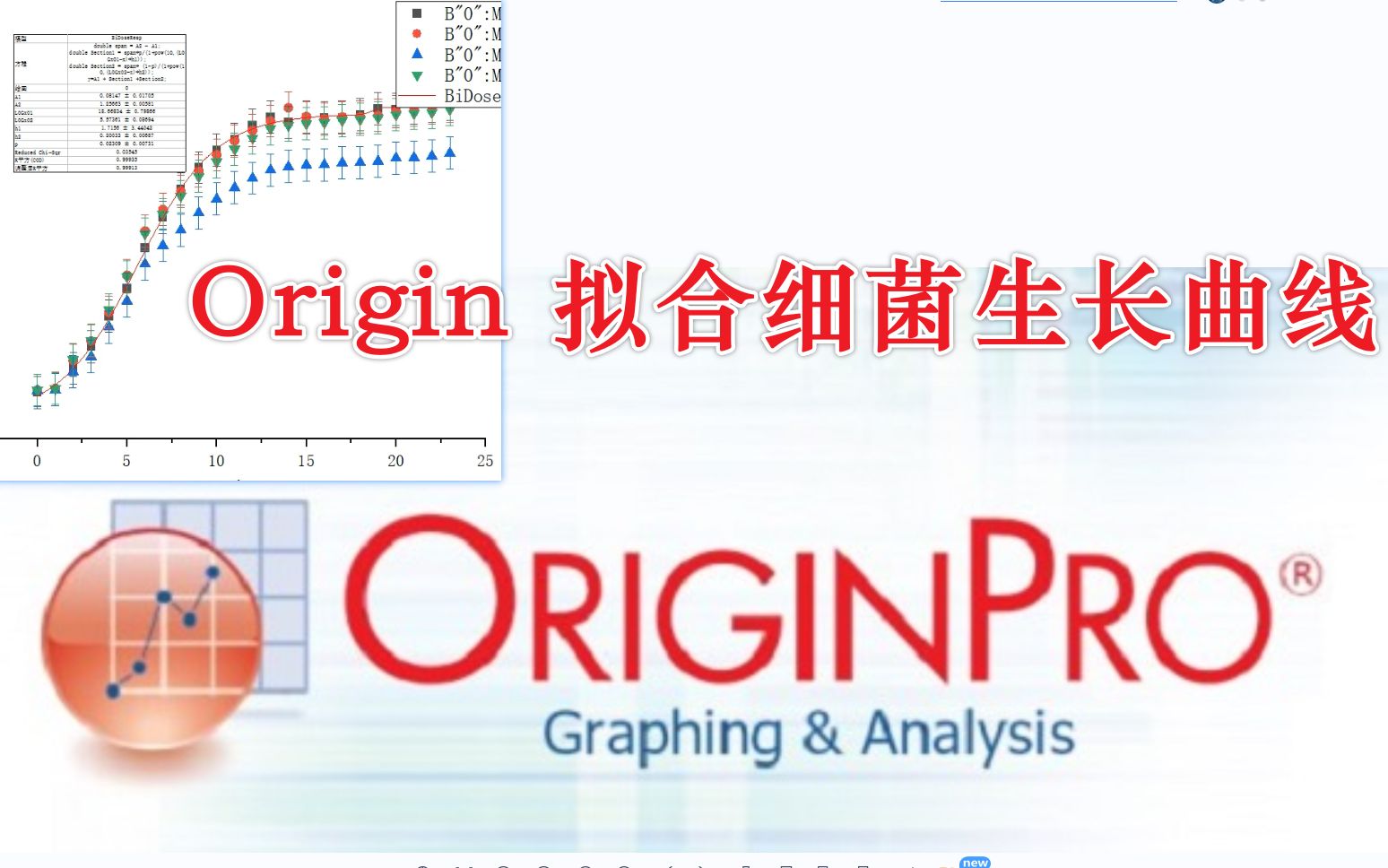 Origin 生长曲线拟合哔哩哔哩bilibili