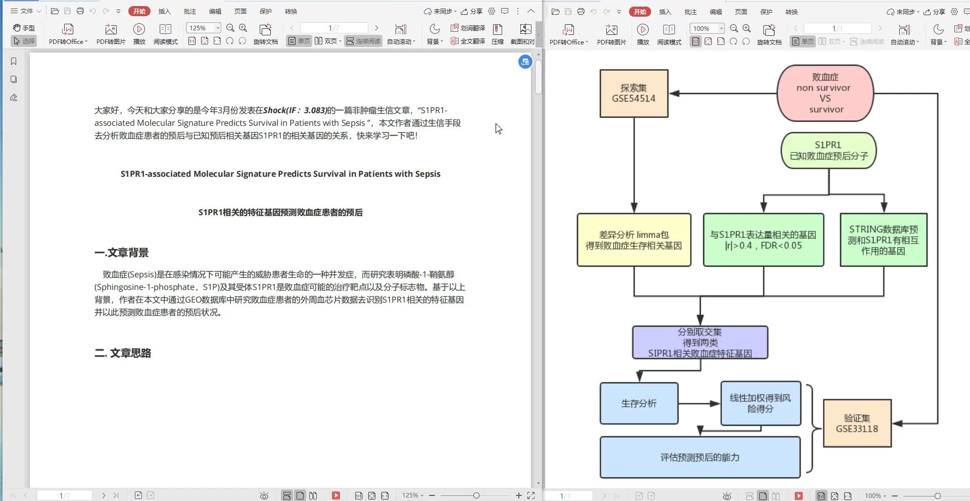 这篇单基因套路文章如何发了小2区?哔哩哔哩bilibili