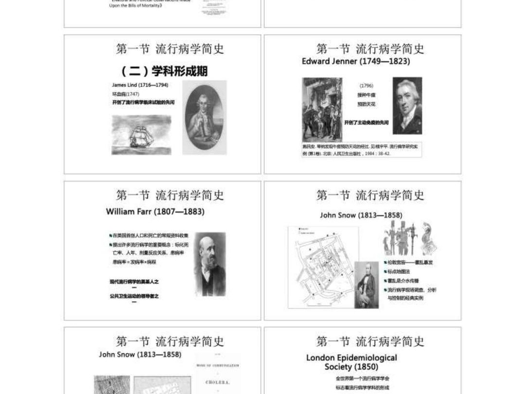 2025年 海军军医大学110700军事后勤学819流行病与卫生统计学考研资料真题笔记题库大纲哔哩哔哩bilibili