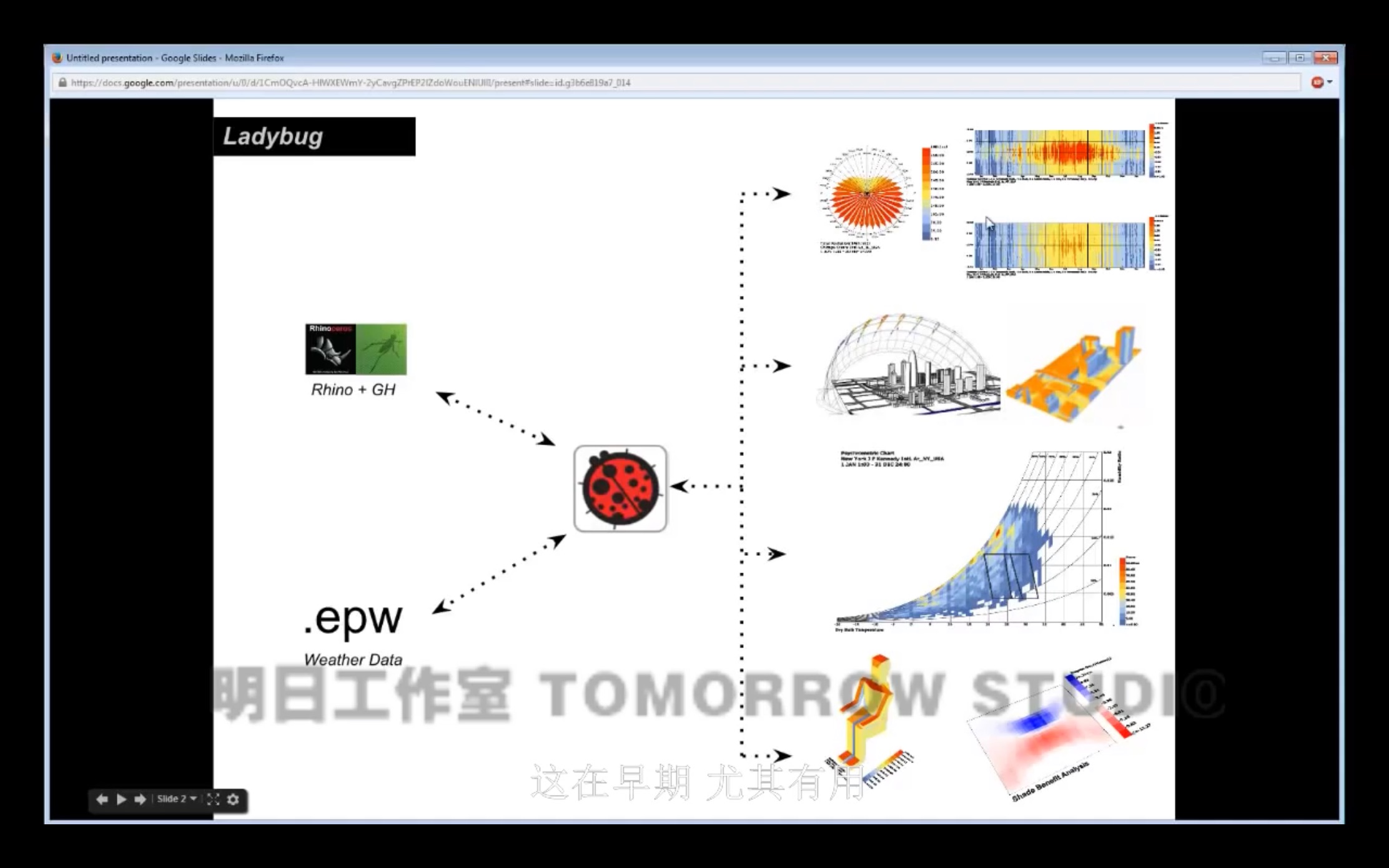 4 风玫瑰哔哩哔哩bilibili