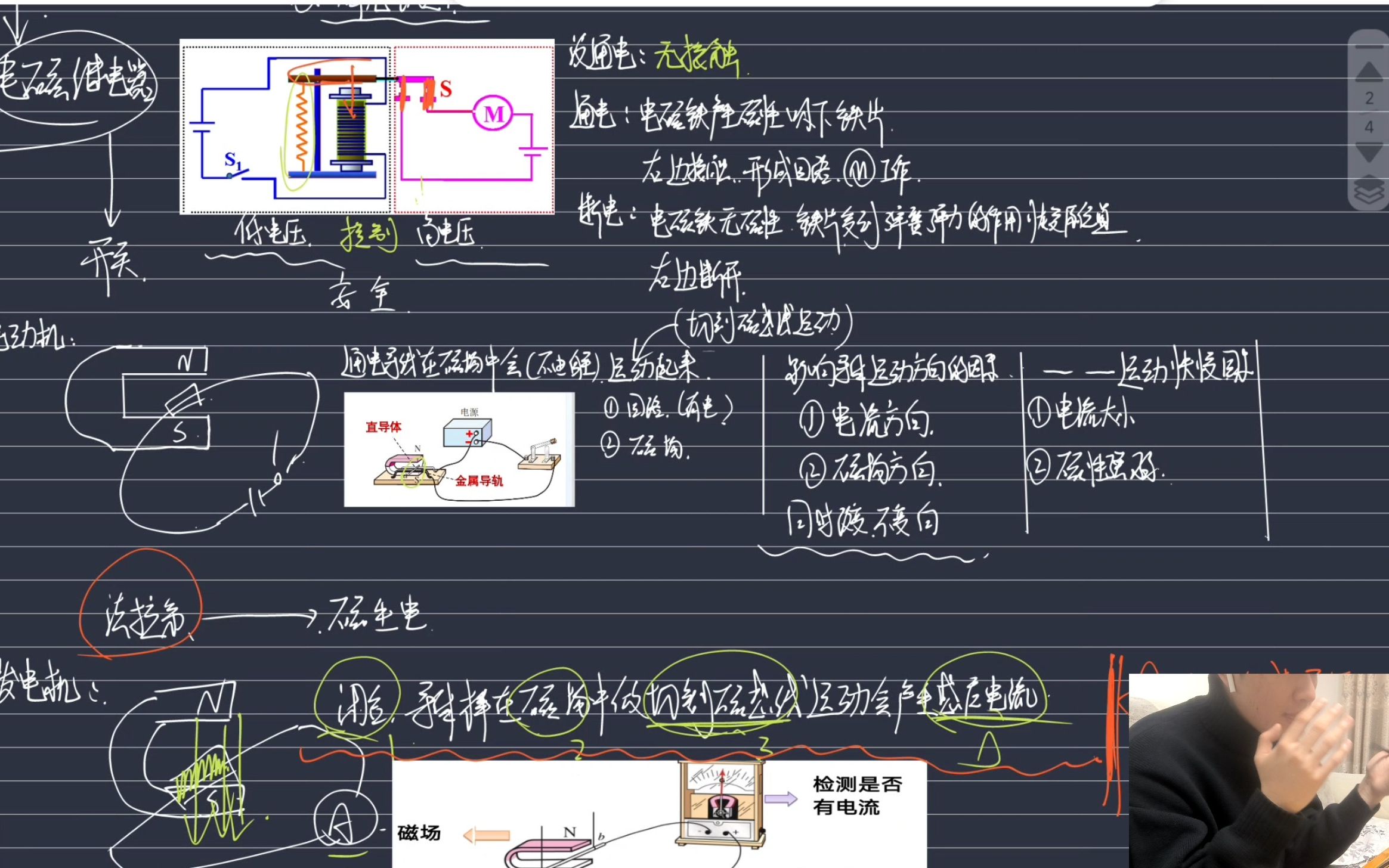 [图]手写板书带你从头学会初中物理《电磁学》——含磁体、磁效应、电动机发电机、电磁感应等