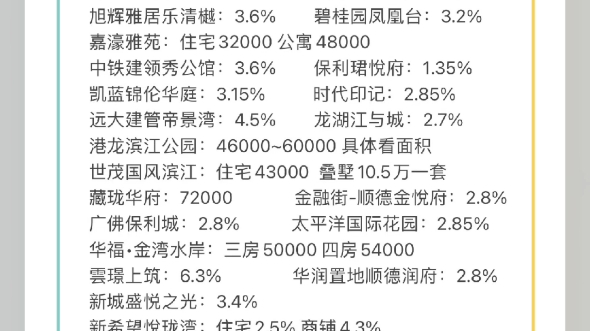 佛山买房,你必须要知道的一件事情,可以帮你省下不少钱哔哩哔哩bilibili