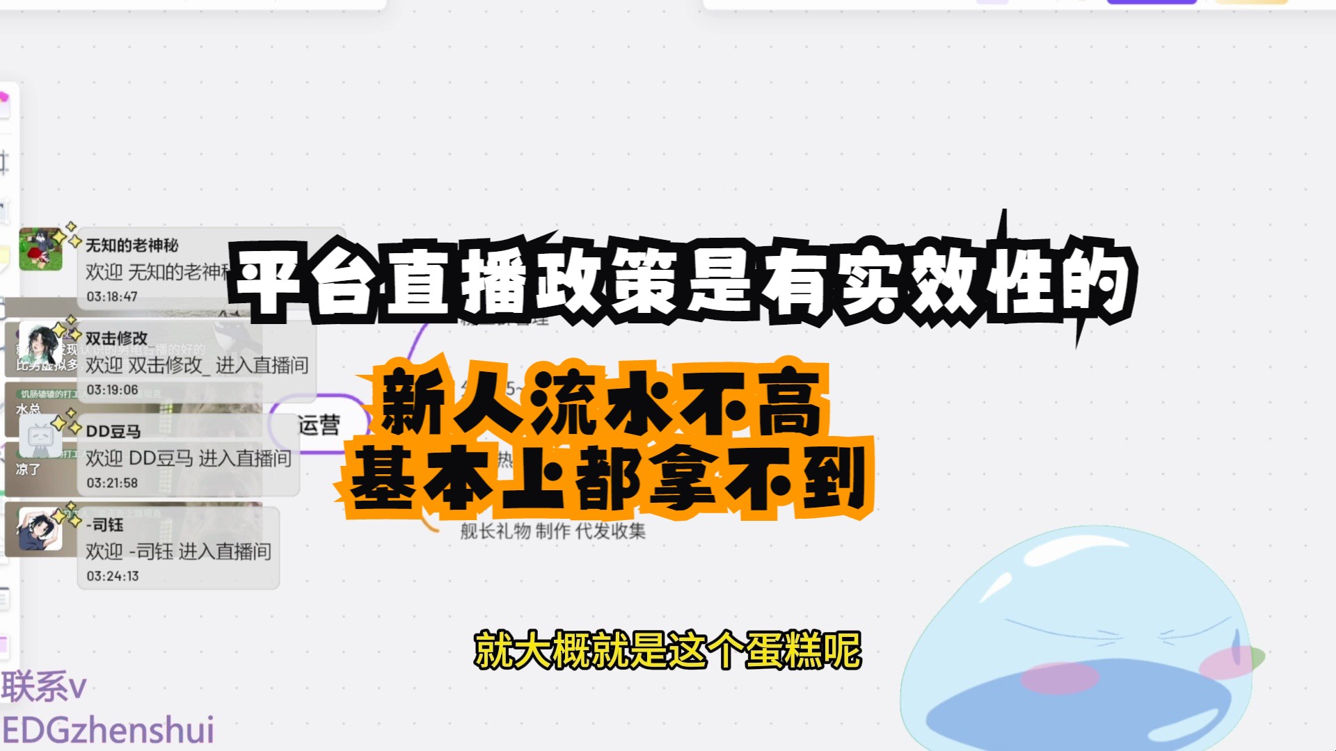 平台直播政策是有实效性的 新人流水不高基本上都拿不到哔哩哔哩bilibili