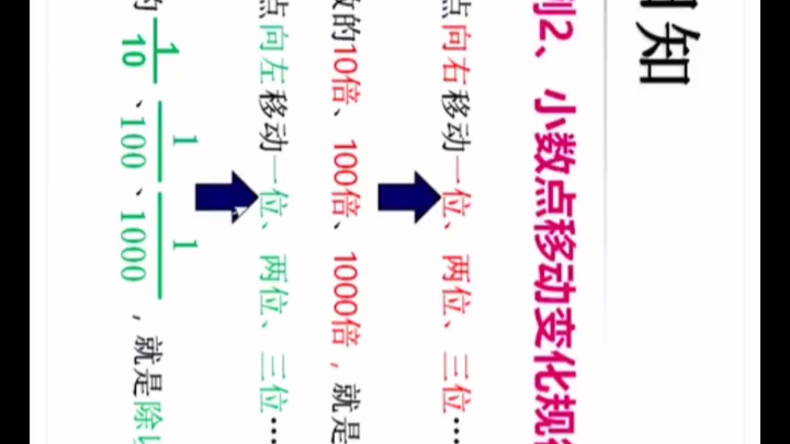 [图]人教版小四数学下册小数的意义与性质复习2