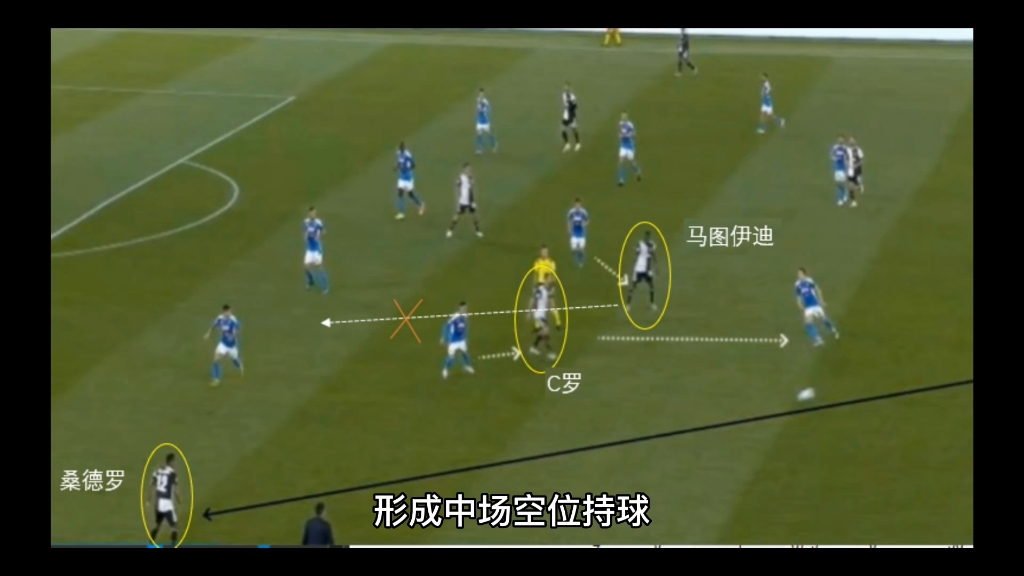 2022世界杯克罗地亚战术策略分析哔哩哔哩bilibili