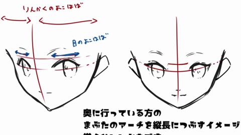 日本大佬教你各种角度画面部 生肉搬运 野生字幕 看 猜 理解 自求多福吧 哔哩哔哩