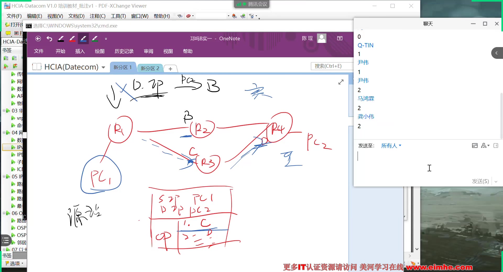 华为HCIADatacom网络技术哔哩哔哩bilibili