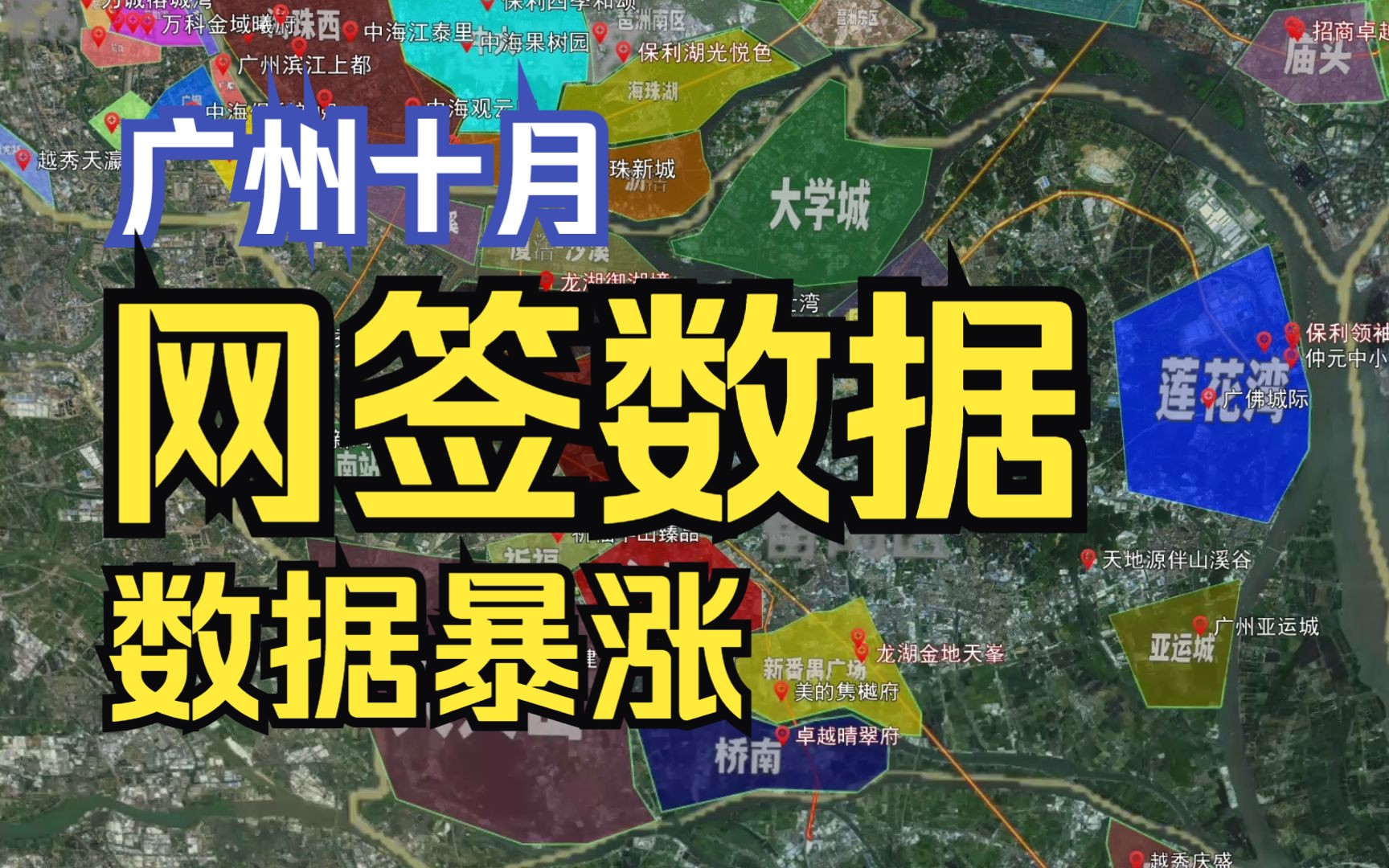 【广州楼市沙盘】广州十月楼市网签详解!数据大涨40%!番禺称王哔哩哔哩bilibili