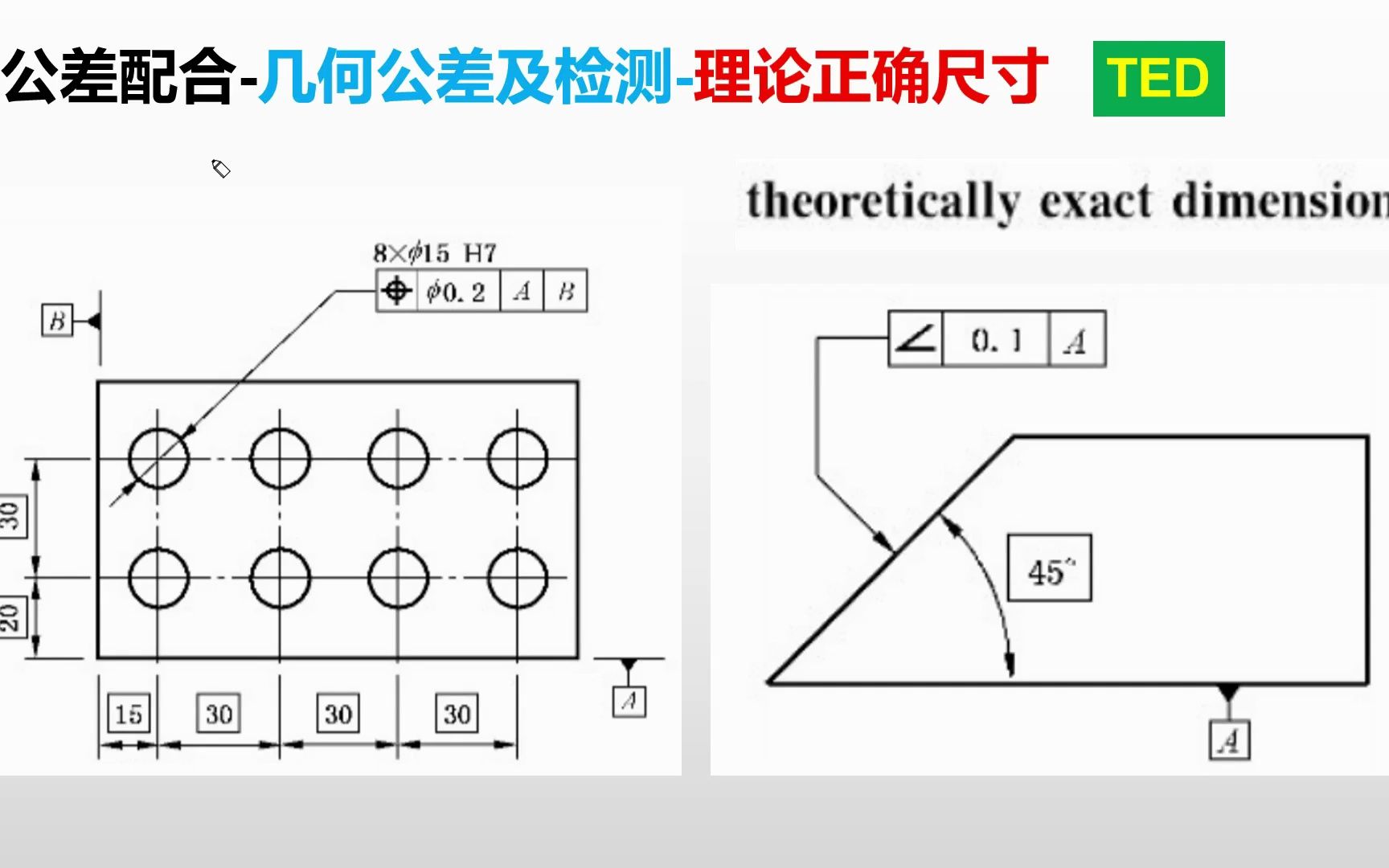 公差配合理论正确尺寸哔哩哔哩bilibili