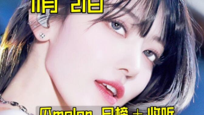 爱豆排行榜_2023韩流新生代女团各领域第一,(G)I-DLE,newjeans和AESPA上榜(2)