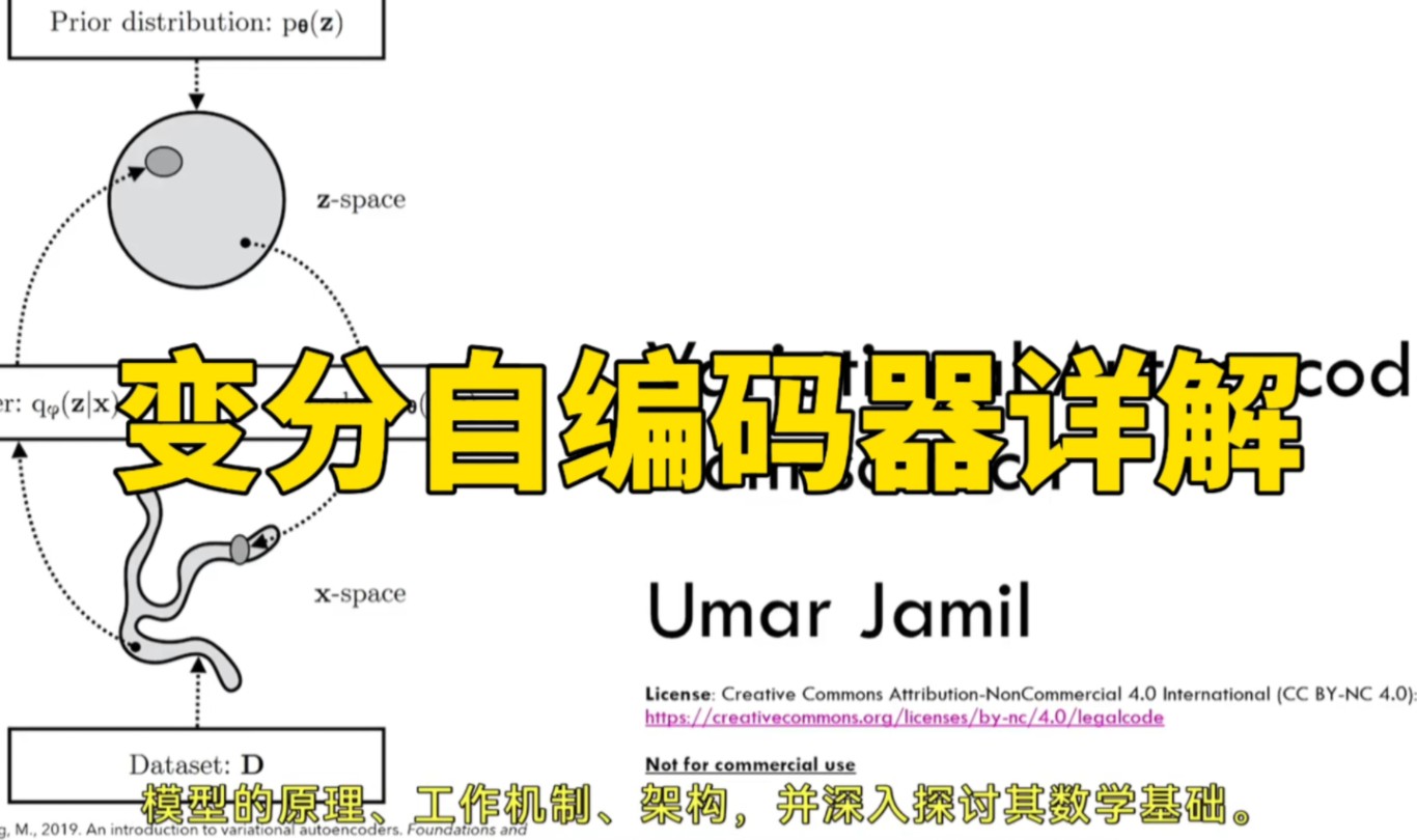 【变分自编码器详解 by Umar Jamil】哔哩哔哩bilibili