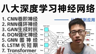 超全超简单！一口气刷完CNN、RNN、GAN、GNN、DQN、Transformer、LSTM、DBN等八大深度学习神经网络算法！真的比刷剧还爽！