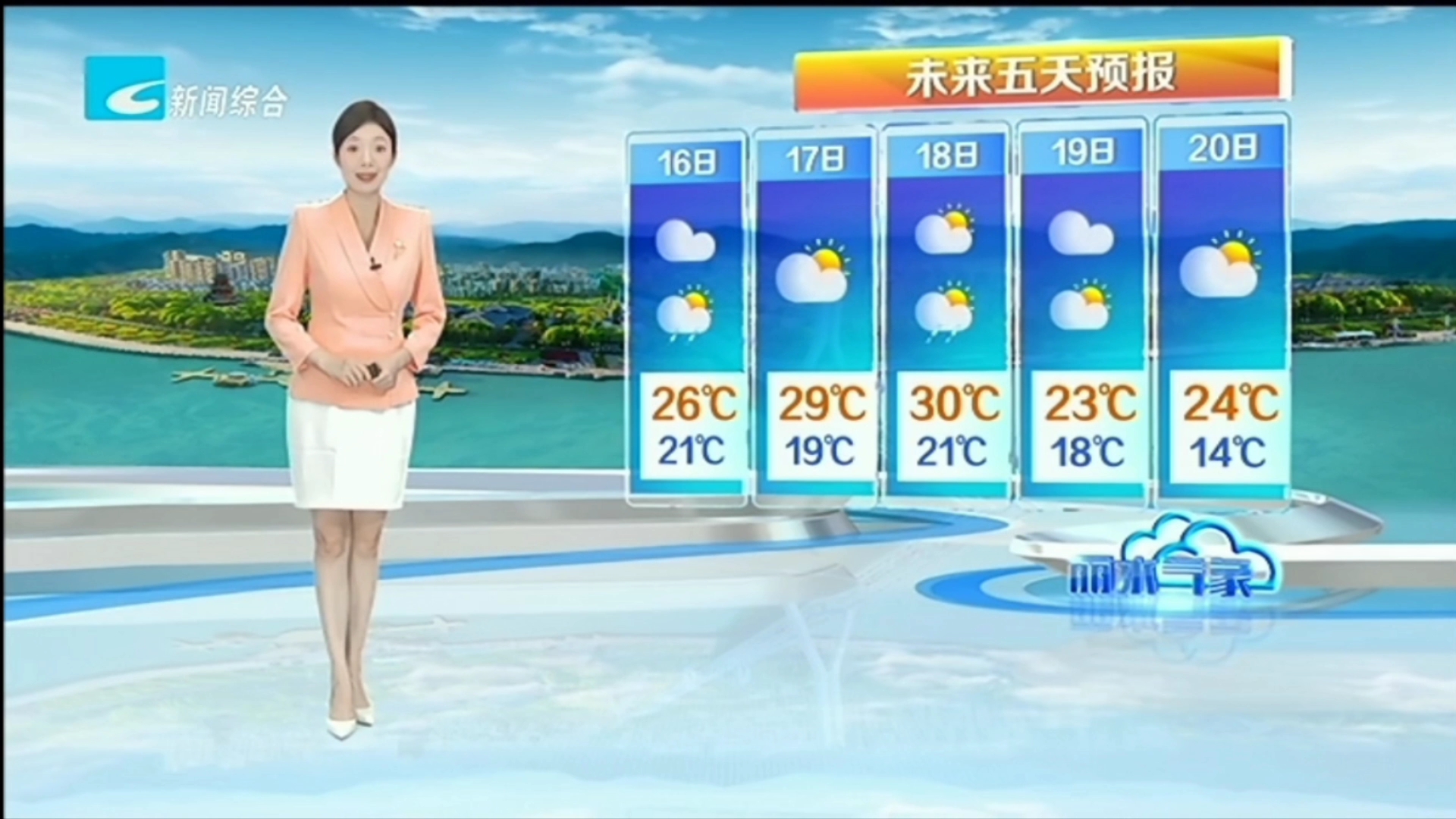 丽水天气今日情况 丽水天气今日情况