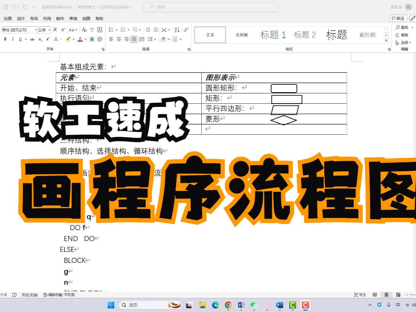 软件工程期末大题速成之程序流程图哔哩哔哩bilibili