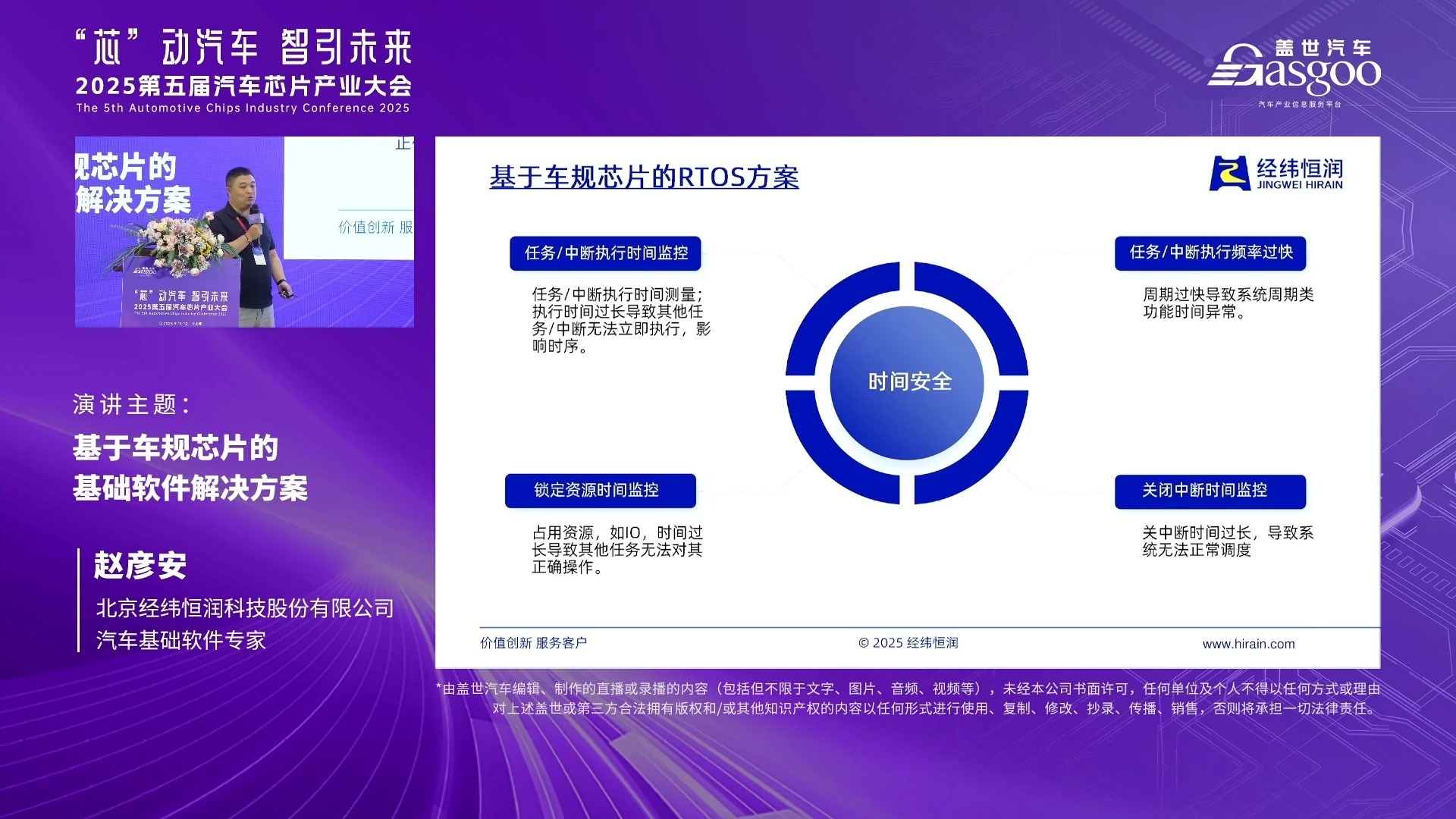 北京经纬恒润科技股份有限公司汽车基础软件
