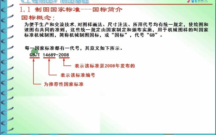 专转本机械工程类课时01|机械制图|1.1制图国标哔哩哔哩bilibili