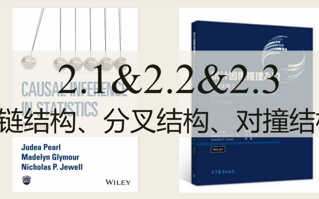 【因果推断】Judea PearlCausal Inference 2.12.3 链结构、分叉结构和对撞结构哔哩哔哩bilibili