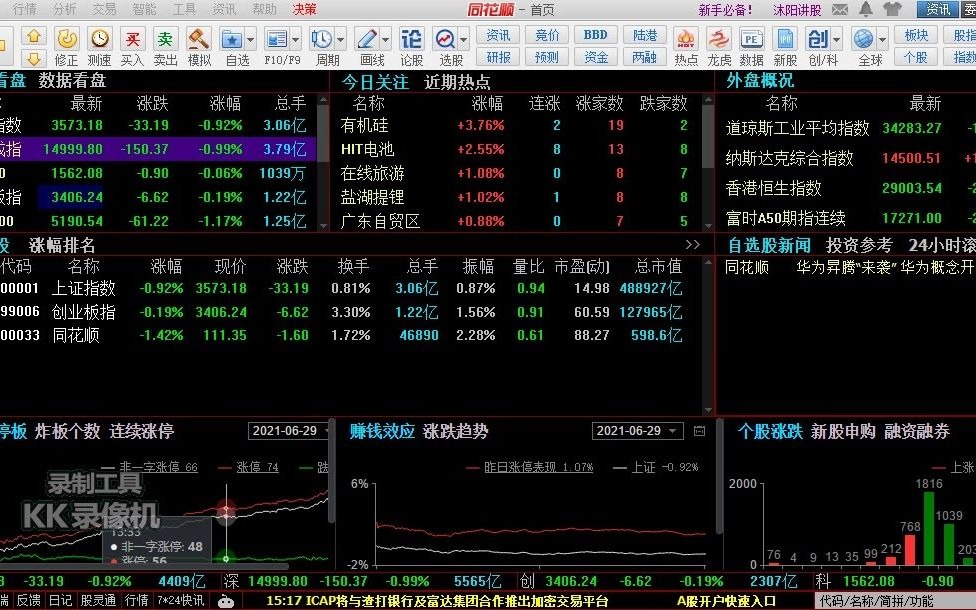 瞬间炸了!!中芯国际授梁孟松2400万元股票,留任稳了?网友:给多少都同意哔哩哔哩bilibili