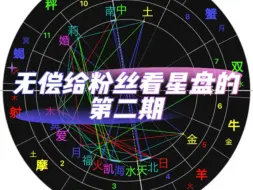 Descargar video: 无偿给粉丝看星盘的第二期～评论报名啦！