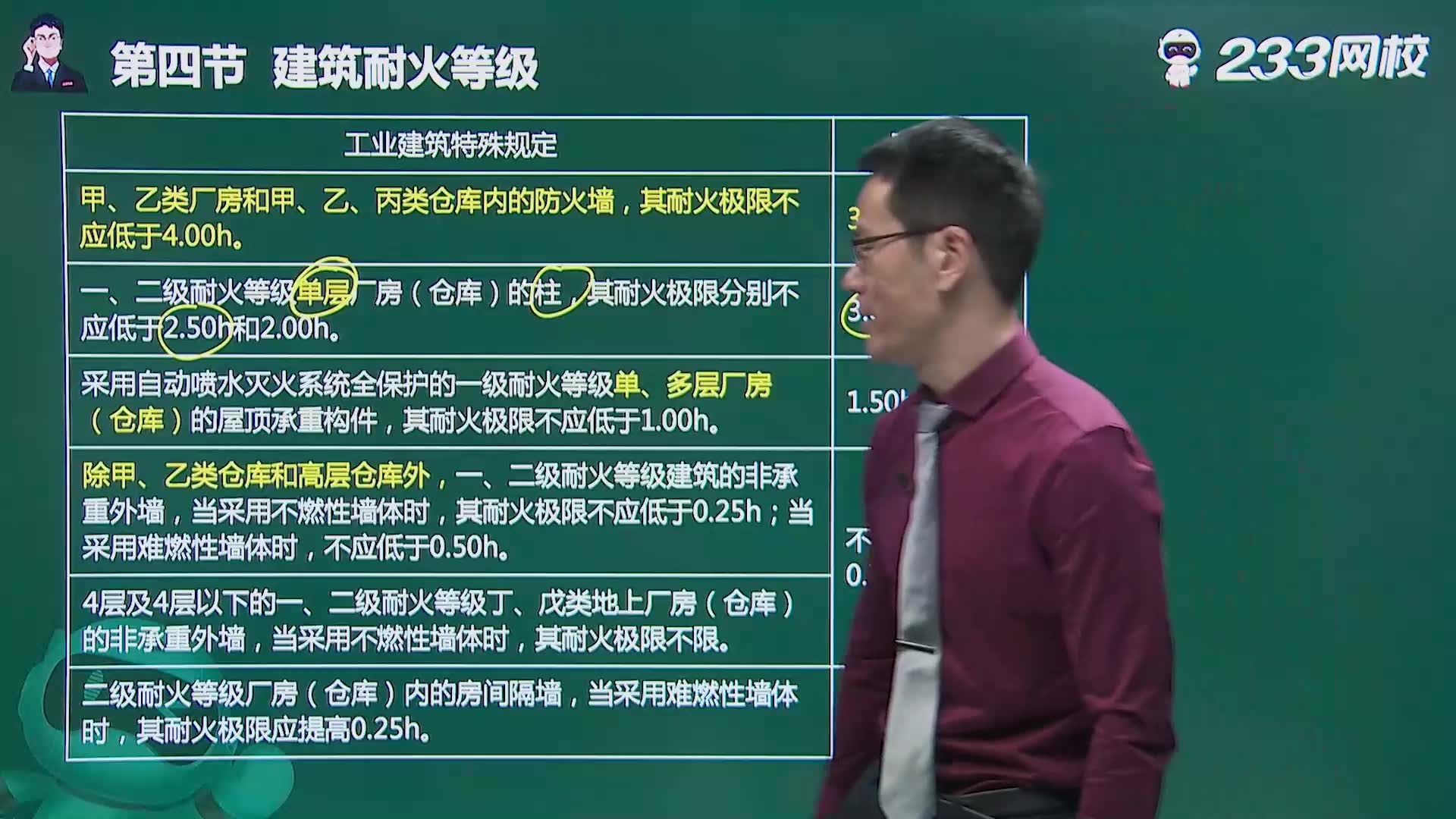 [图]2022一级消防工程师《消防安全技术实务》教材精讲班免费课程合集__黄明峰老师