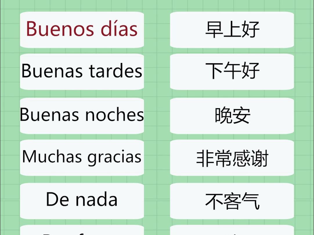 西语学习,每天学一点西班牙语020