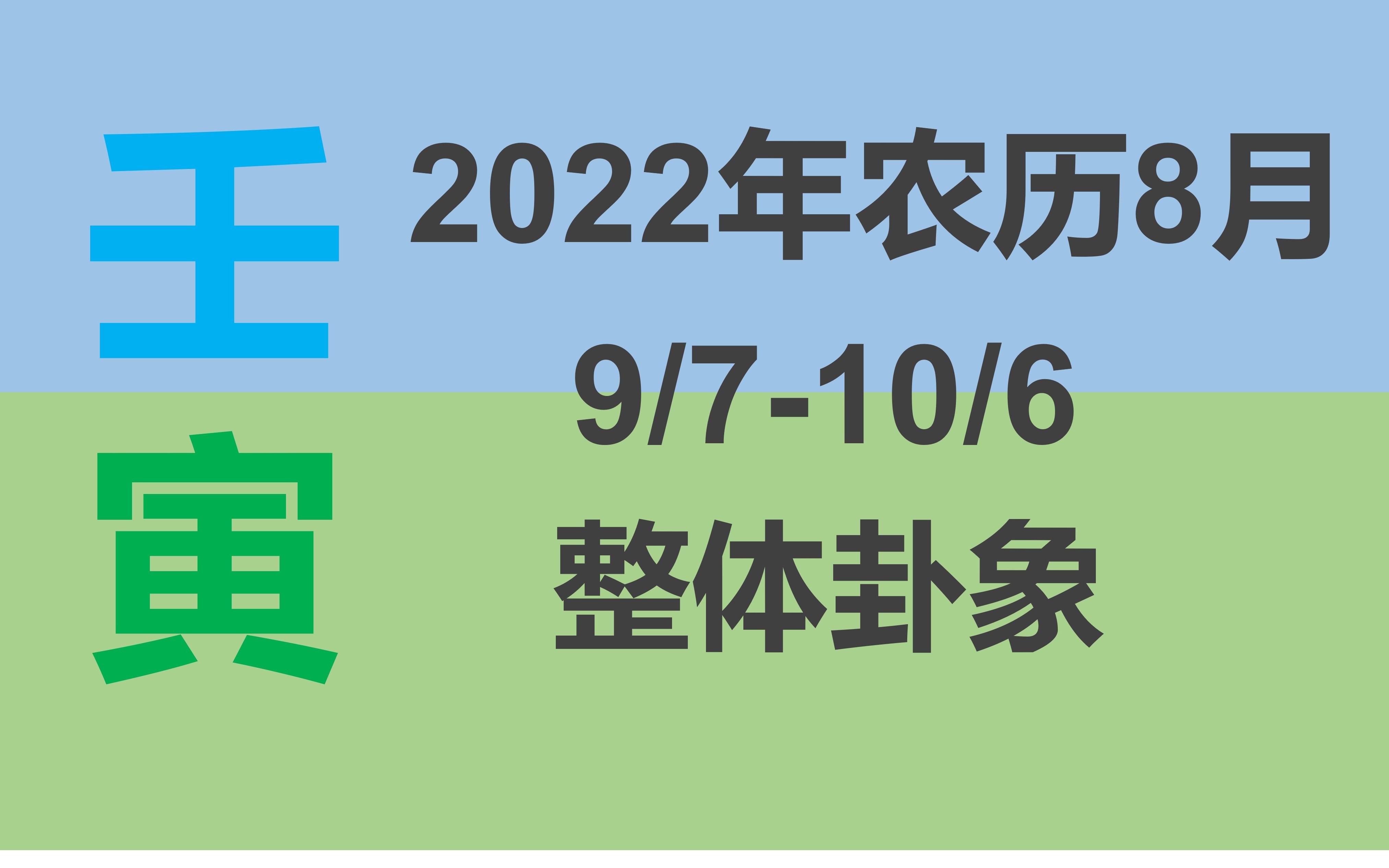 2022年农历8月(9/710/6)整体卦 象分析哔哩哔哩bilibili