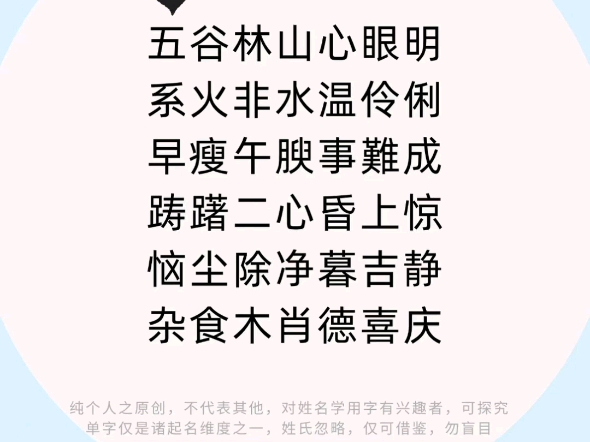 好好学习,慧字取名解析,掌握它起名更快乐取名改名,聪明智慧之慧字取名用字解析,慧眼识珠不懂就问,有问必答,义务简测姓名原创姓名学干货知识,...