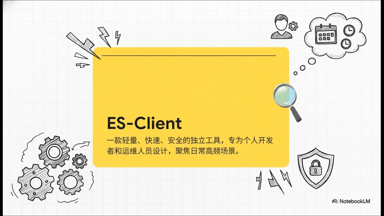 ES-Client 管理 Elasticsearch 的快速、现代化之道