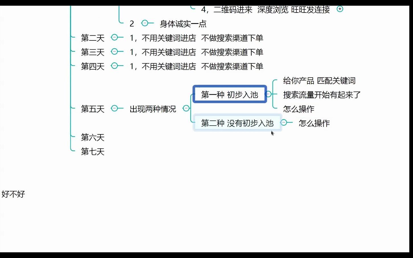 关于非搜操作第五天,搜索是否入池的两种情况解析!哔哩哔哩bilibili