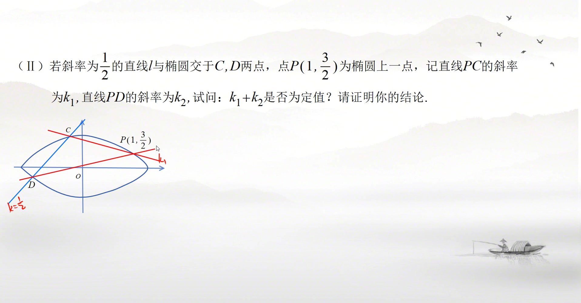 2019年青海西宁六校高三期末联考文科第21题(椭圆的设而不求韦达定理)哔哩哔哩bilibili