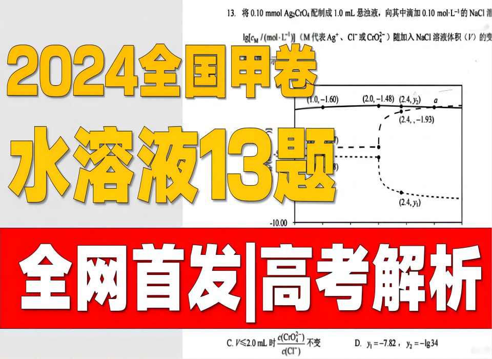 【全网首发】2024全国甲卷ⷩ똨€ƒ化学逐题解析|第13题水溶液 |高考真题哔哩哔哩bilibili