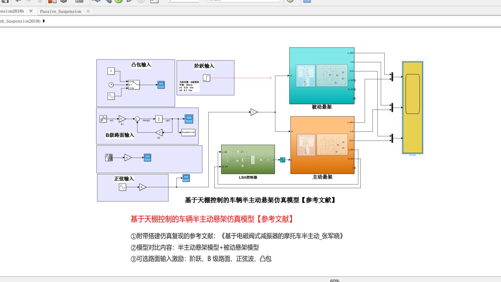 基于天棚控制的车辆半主动悬架仿真模型【参考文献】哔哩哔哩bilibili