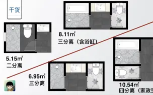 Download Video: 各种分离式卫生间详解，看看你家适合哪一种