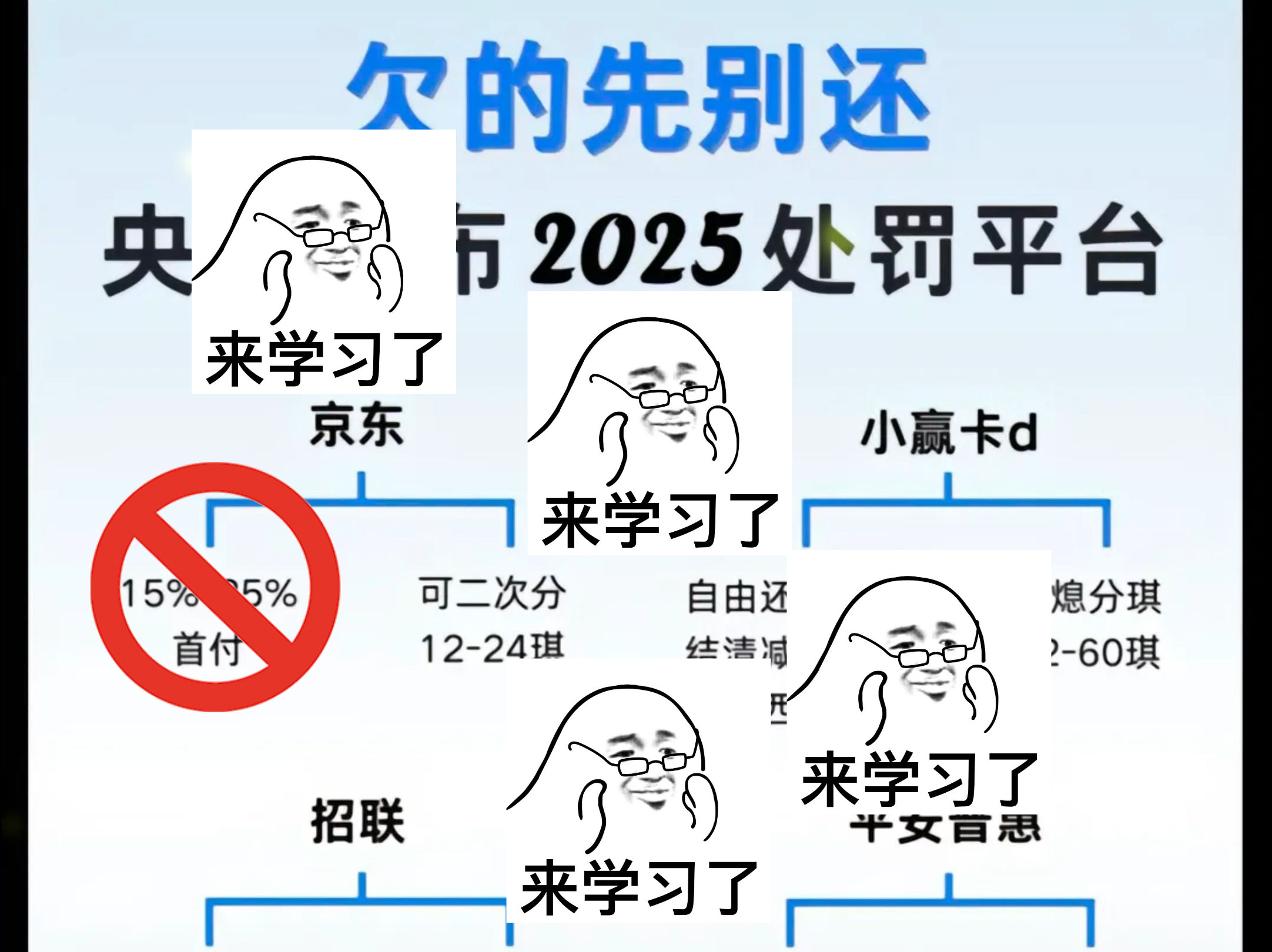 花几万律所都不一定告诉你的网贷要去协商方法!可暂停到2030年!快申请自由还款!哔哩哔哩bilibili