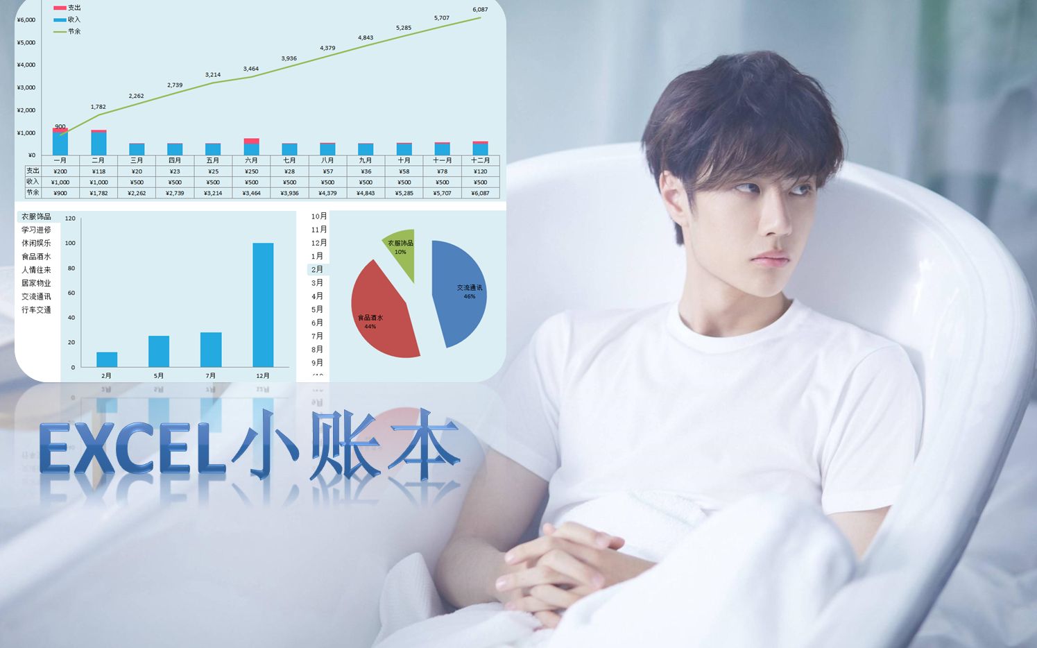 Excel小账本记账 攒钱利器 简单好用哔哩哔哩bilibili